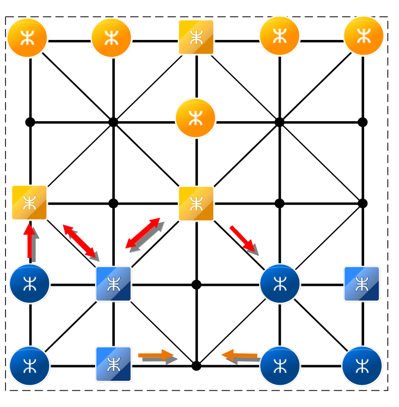 Figura 2
