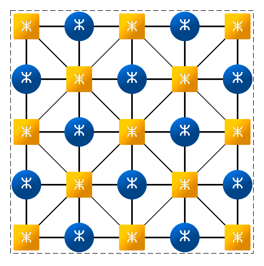 Figura 3